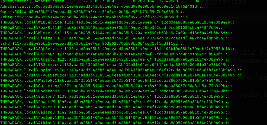 TryHackMe: ThrowBack Network Penetration Test Report | 0xkaram